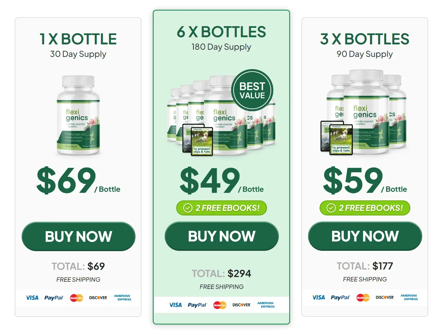 Flexigenics™ checkout page